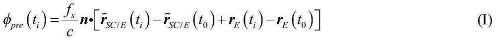 Orbit dynamics assisted dynamic pulsar signal processing method