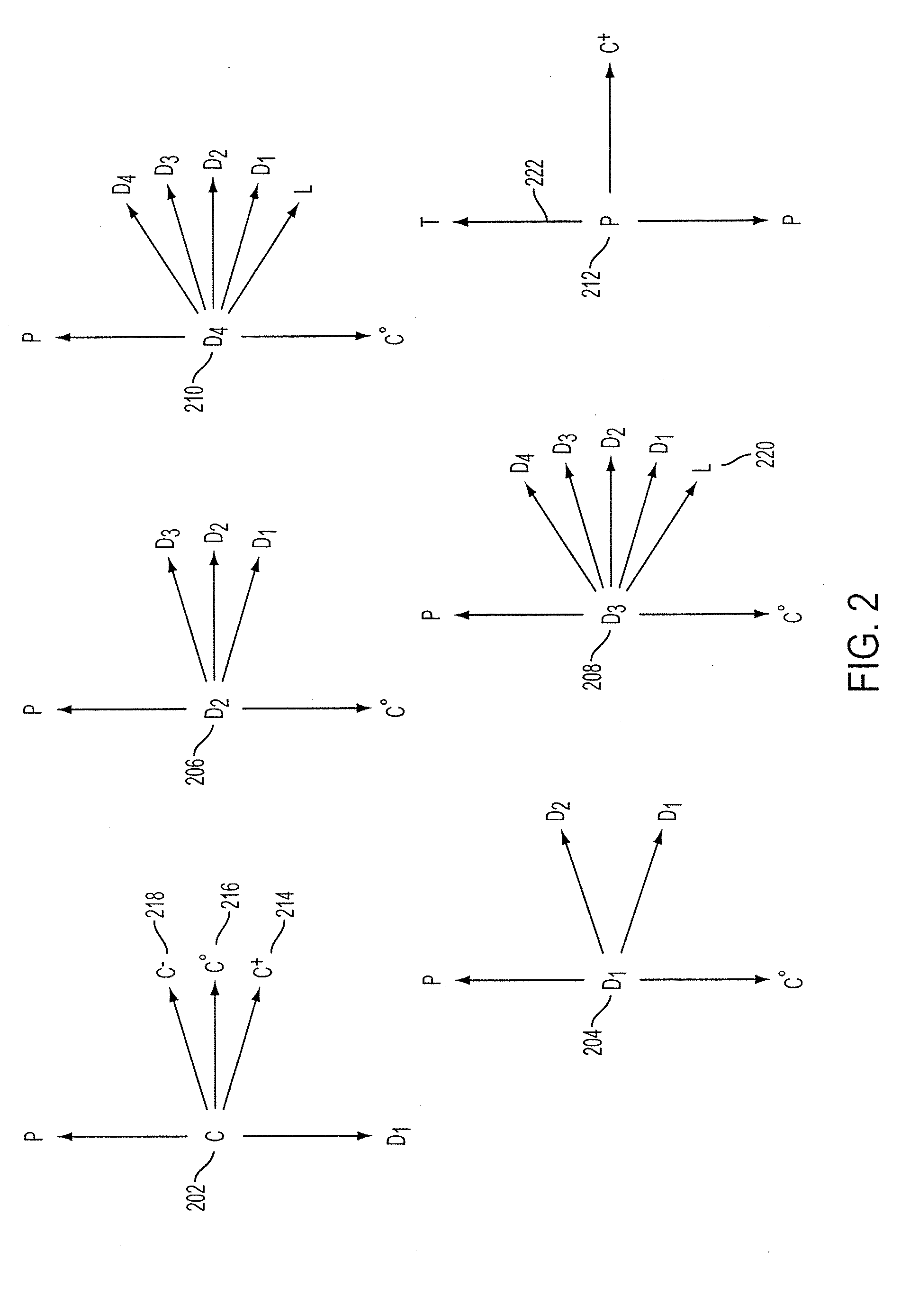 Method and apparatus for predicting outcomes of a home equity line of credit