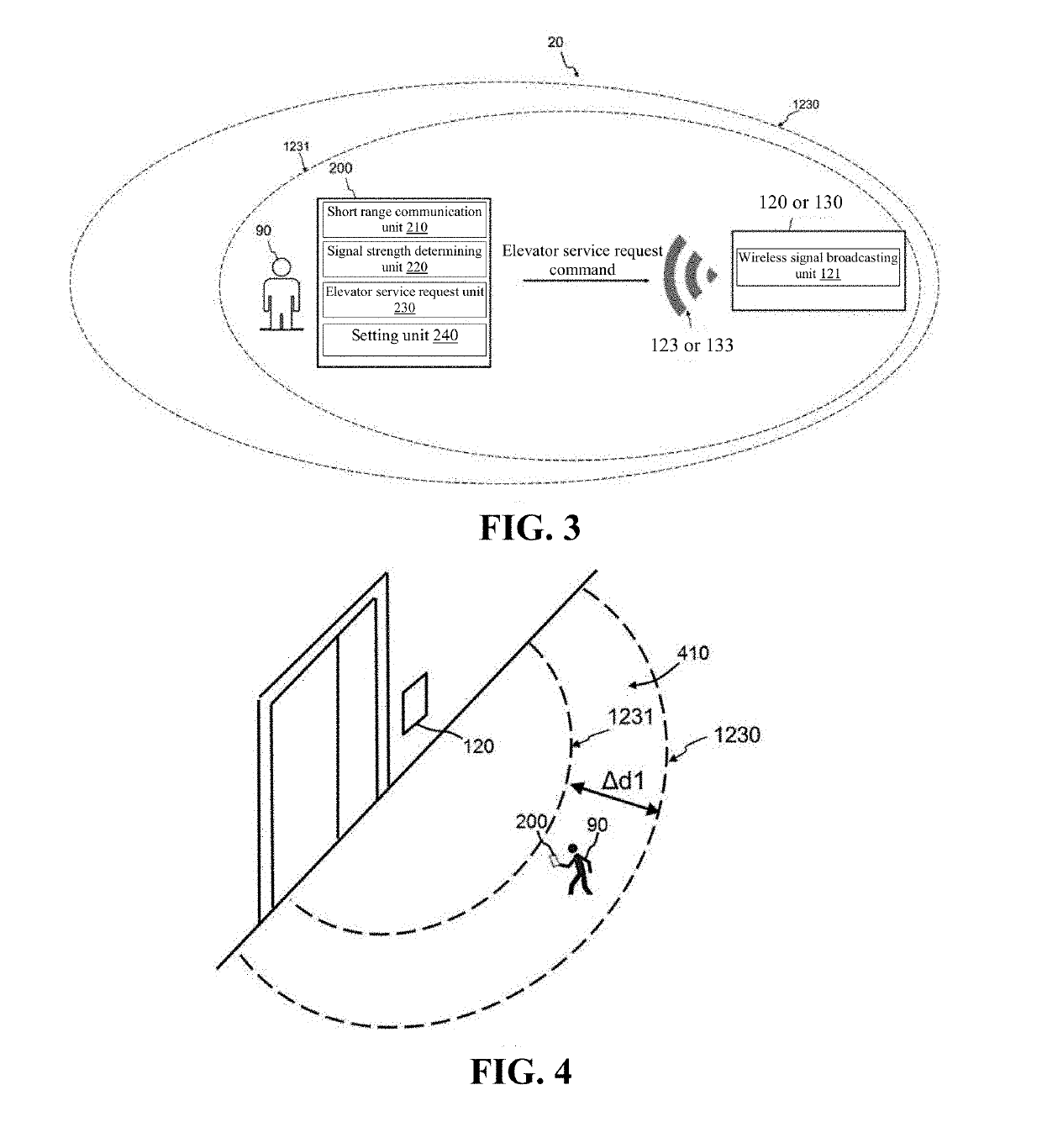 Personal mobile terminal and a method of requesting elevator service