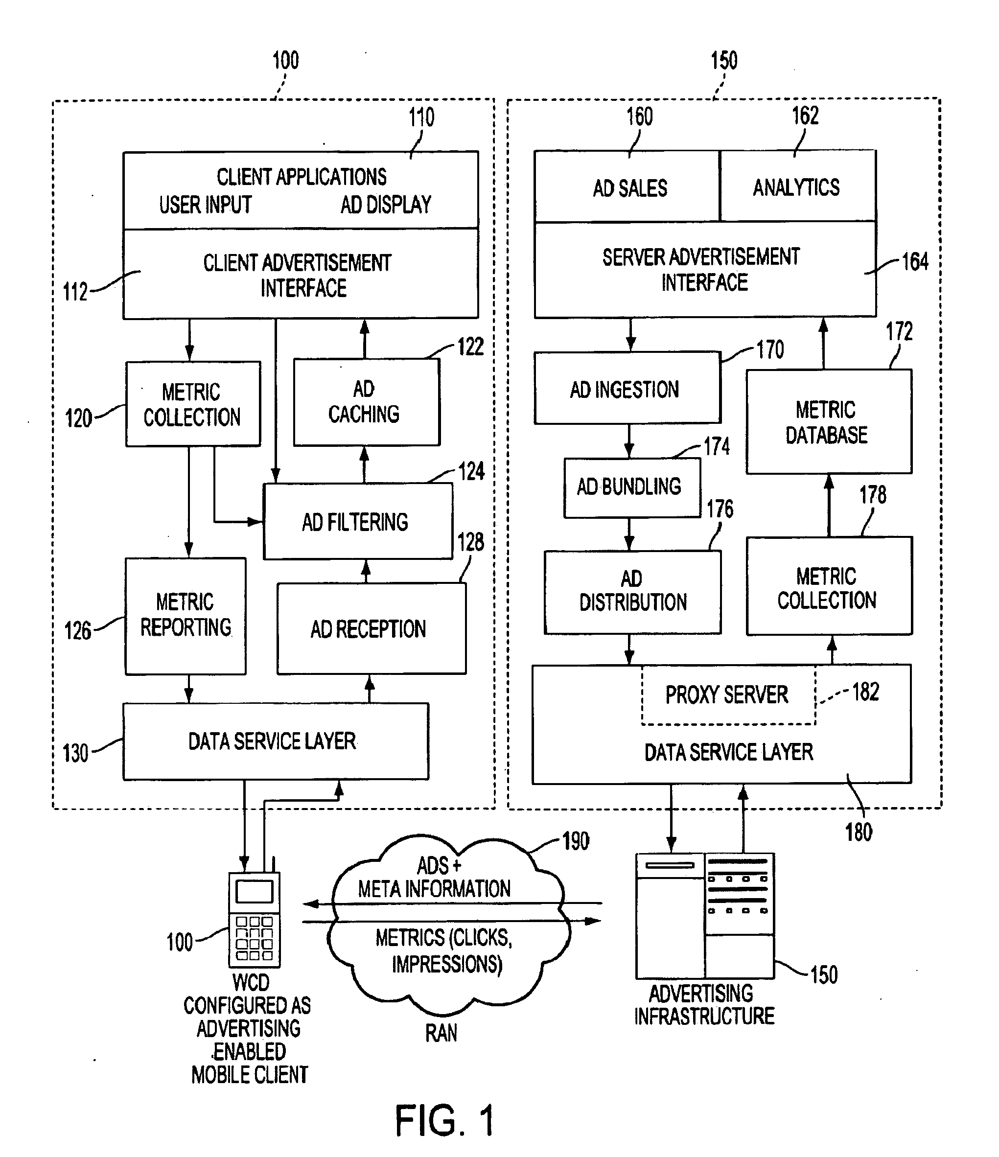 User profile generation architecture for targeted content distribution using external processes