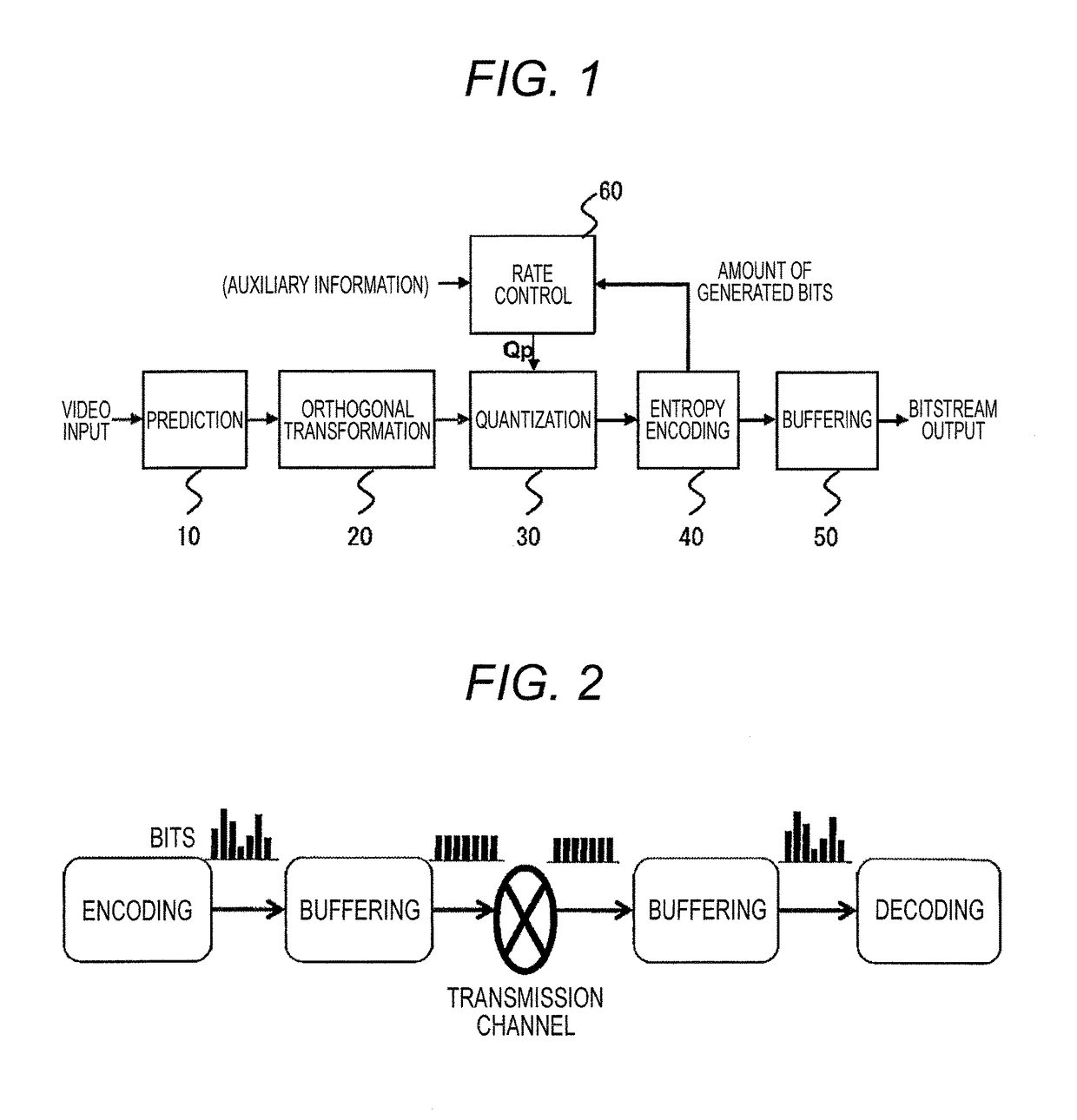 Method of encoding picture and picture encoding device