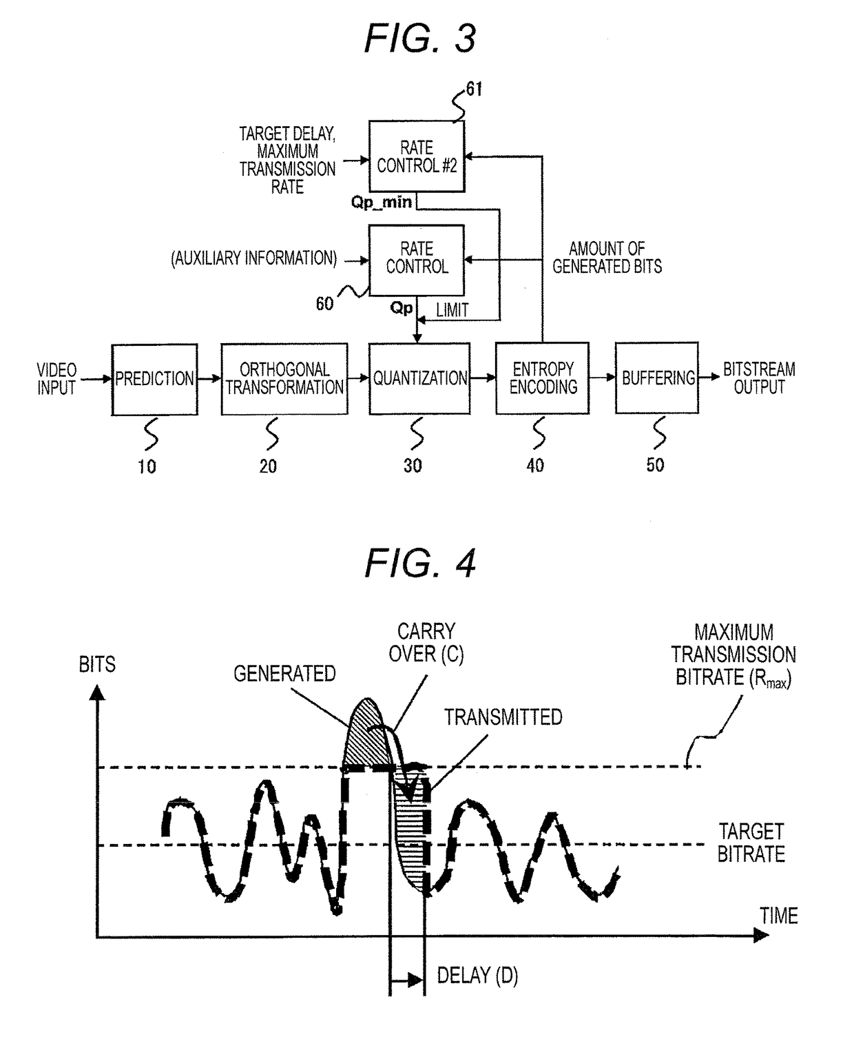 Method of encoding picture and picture encoding device