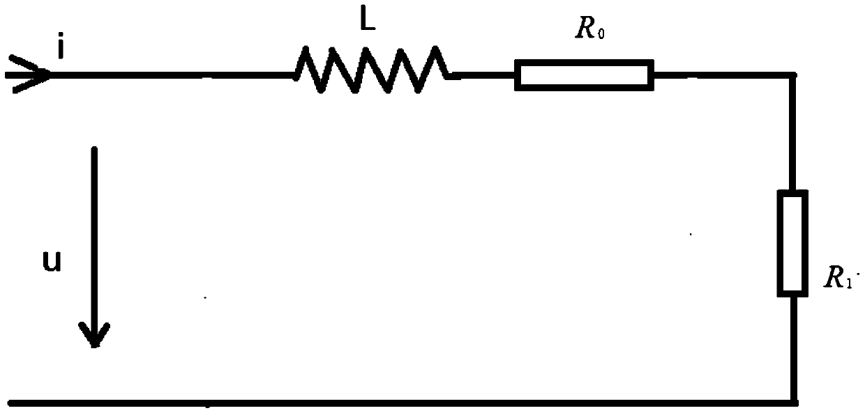 A method for distance measurement of arc-flash ground faults in power supply lines