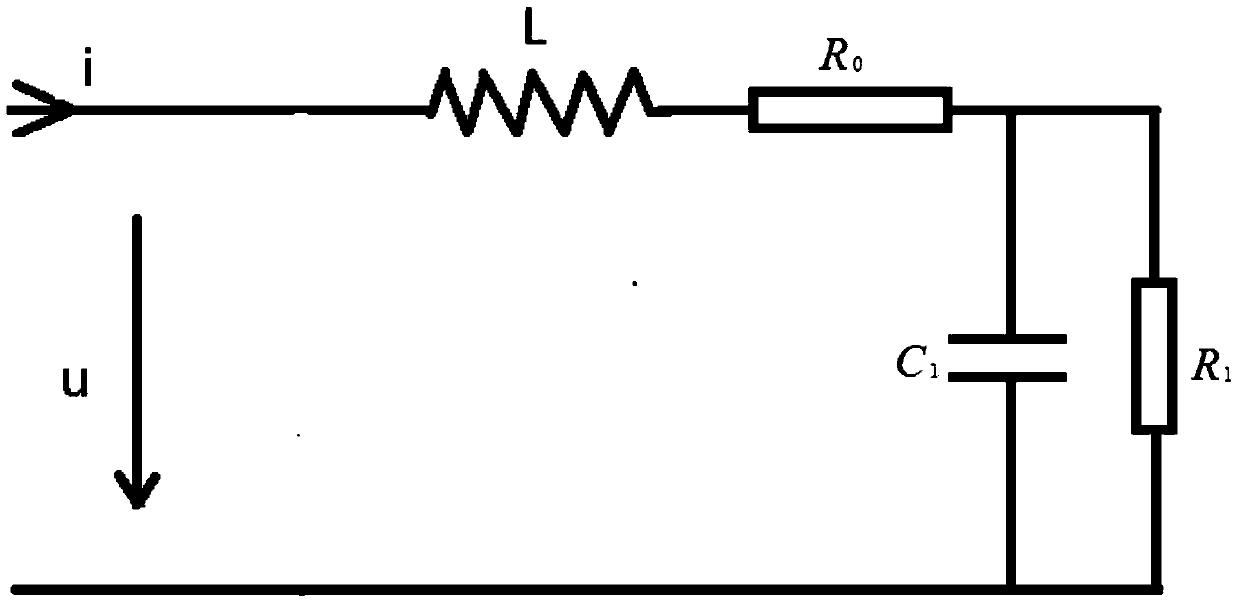 A method for distance measurement of arc-flash ground faults in power supply lines