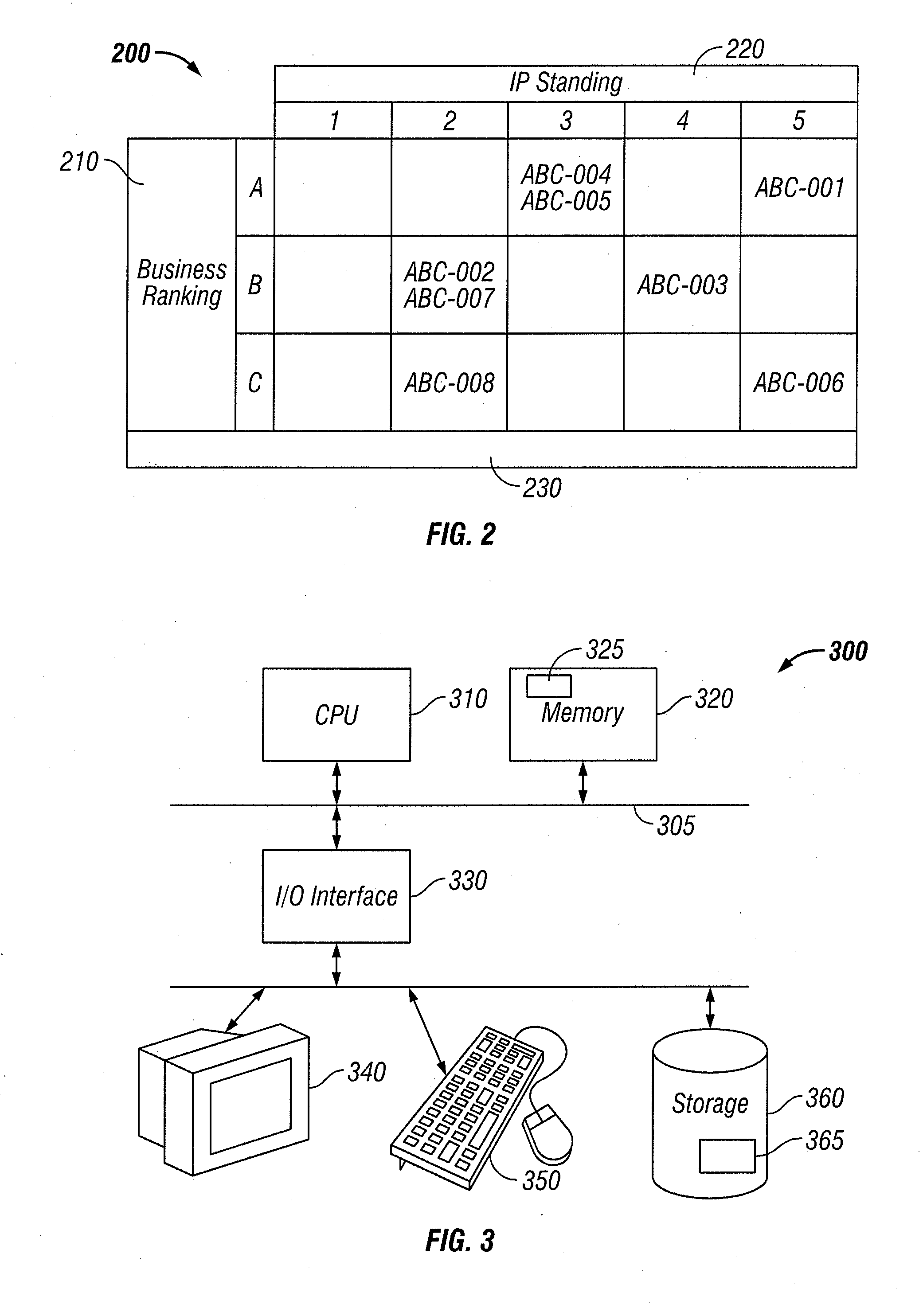 Method and apparatus for management of the creation of a patent portfolio