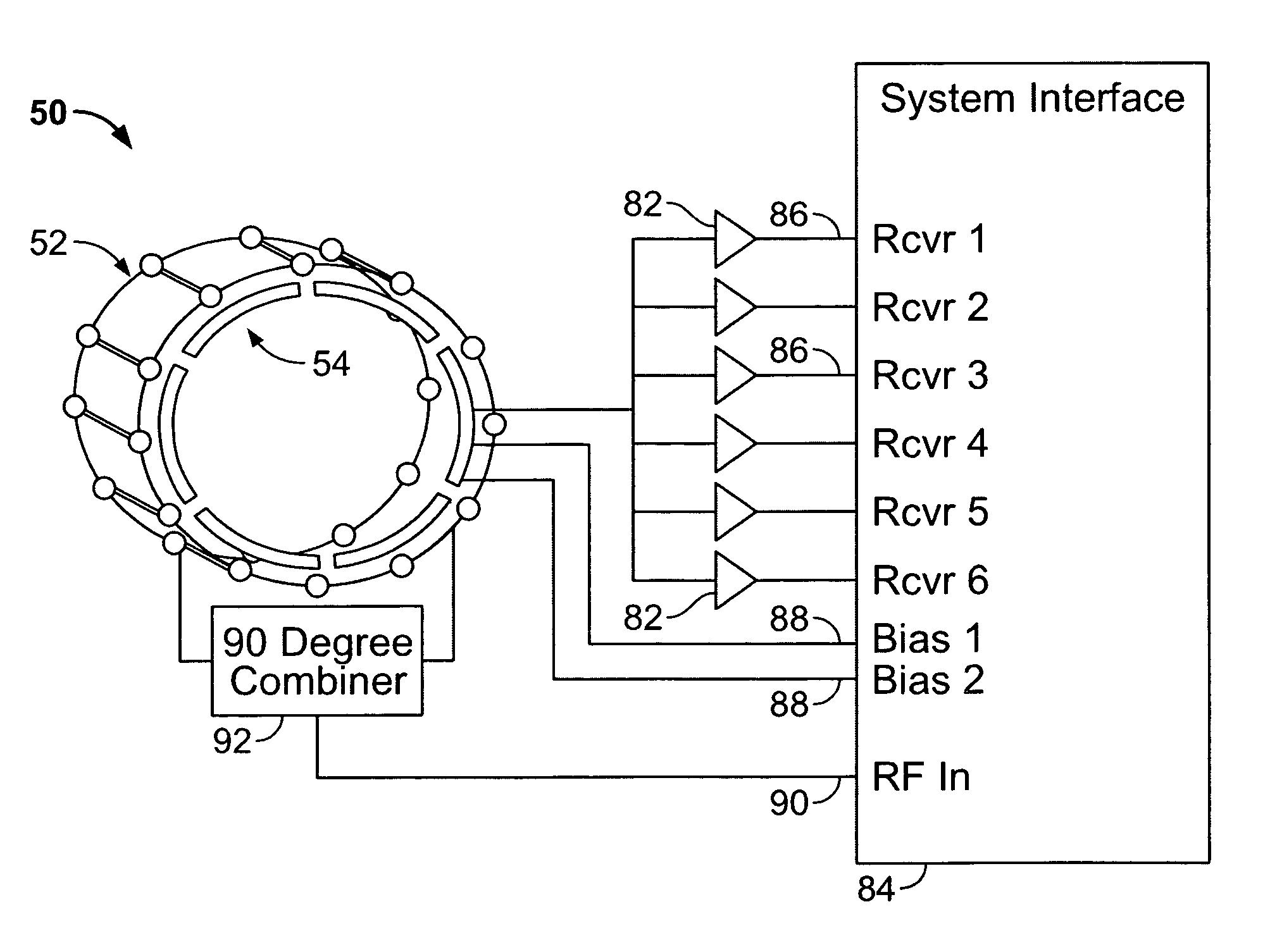 Phased array knee coil