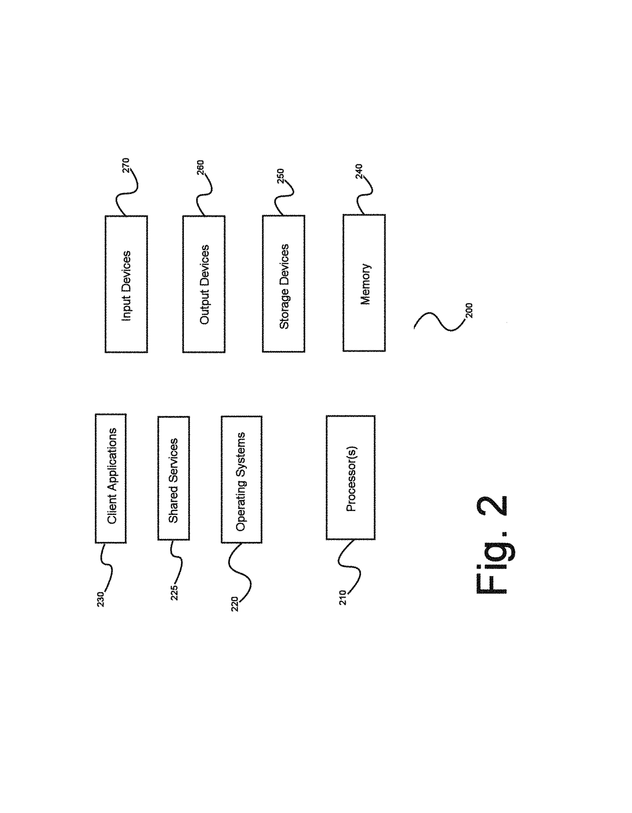 Distributed system for large volume deep web data extraction