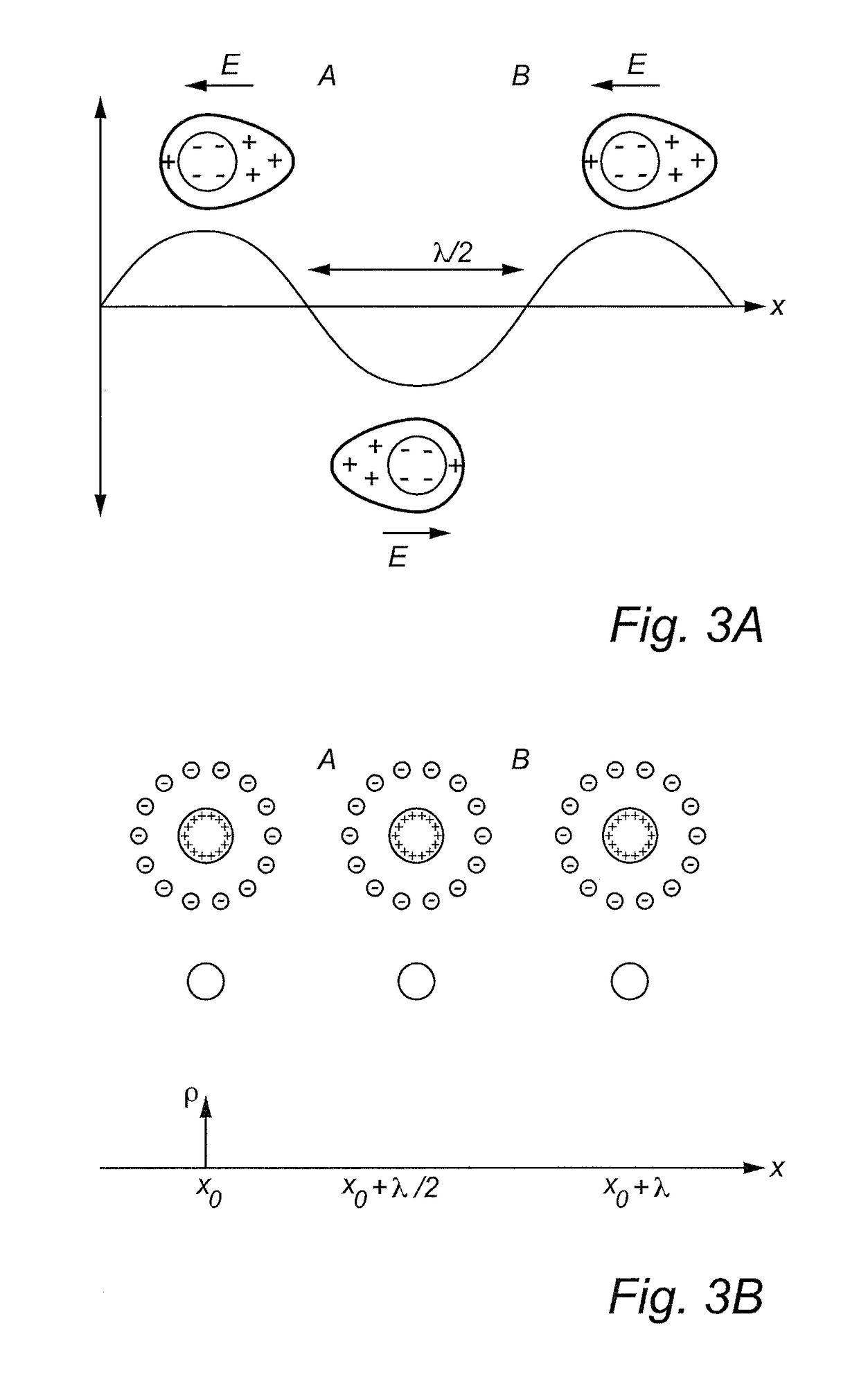 Capacitive fingerprint sensing device and method for capturing a fingerprint using the sensing device