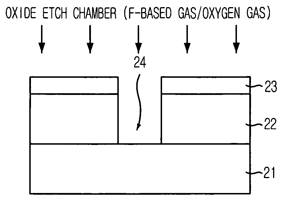 Method for fabricating semiconductor device