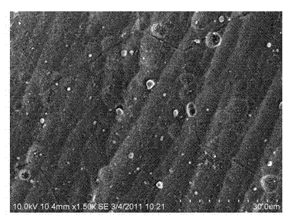 Aluminum alloy rare earth passivating liquid taking chlorine salt as accelerator and use method thereof