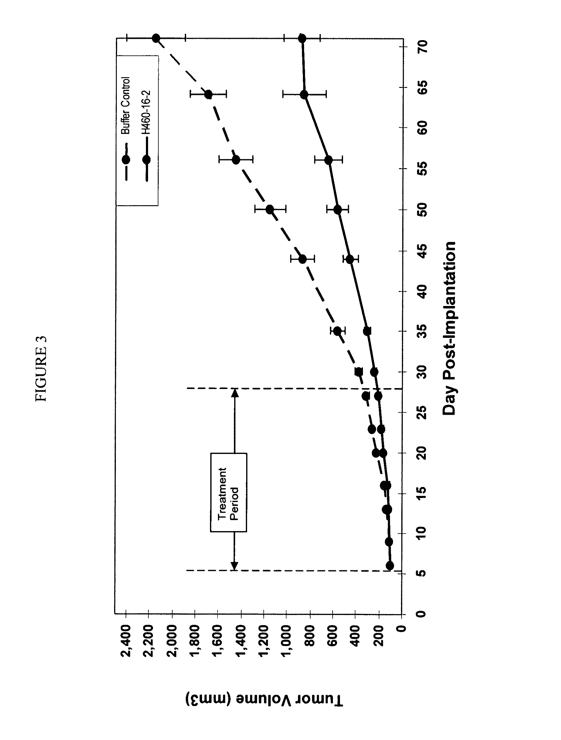 Cytotoxicity mediation of cells evidencing surface expression of CD44