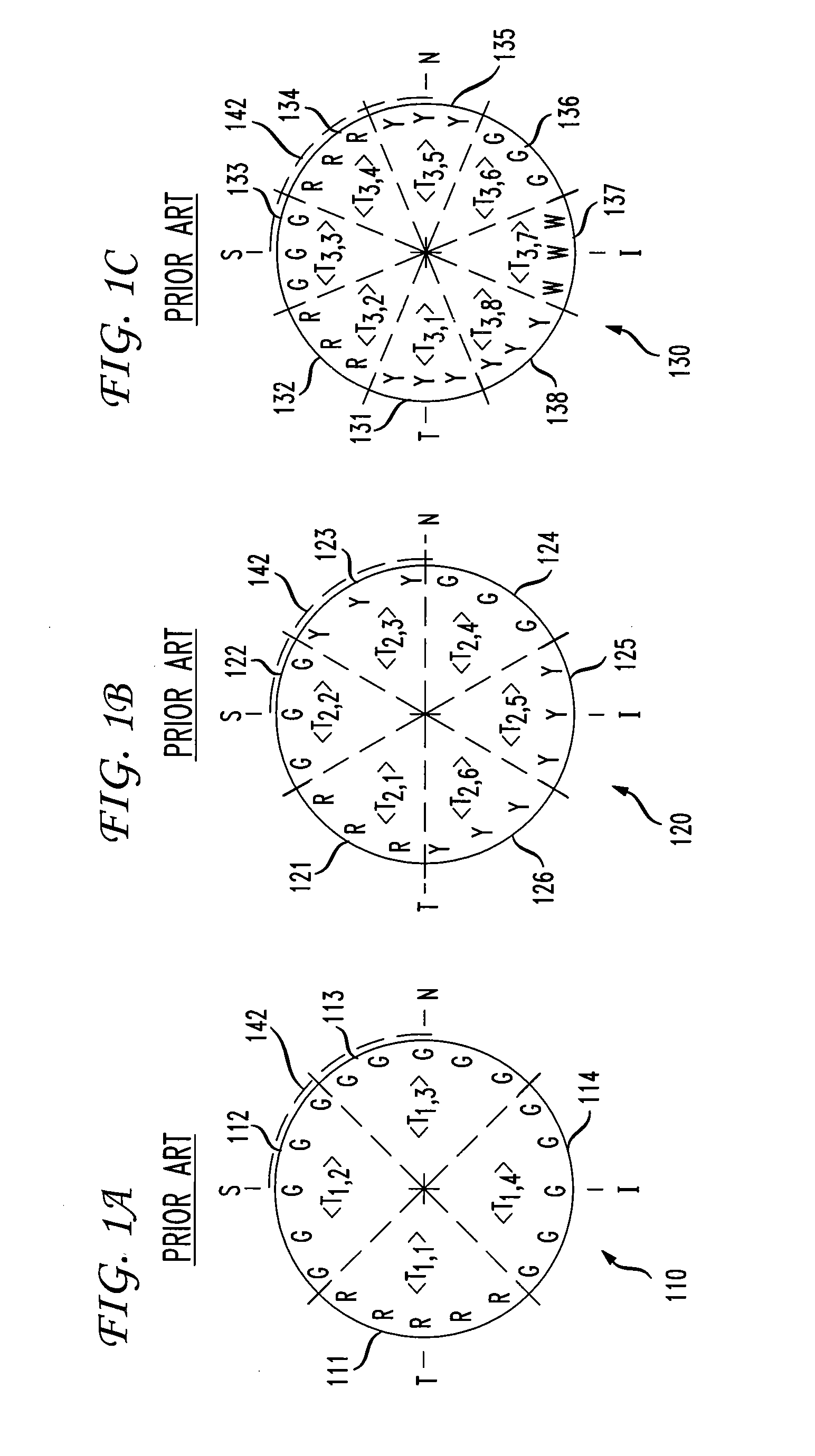 Characterization of Retinal Parameters by Circular Profile Analysis