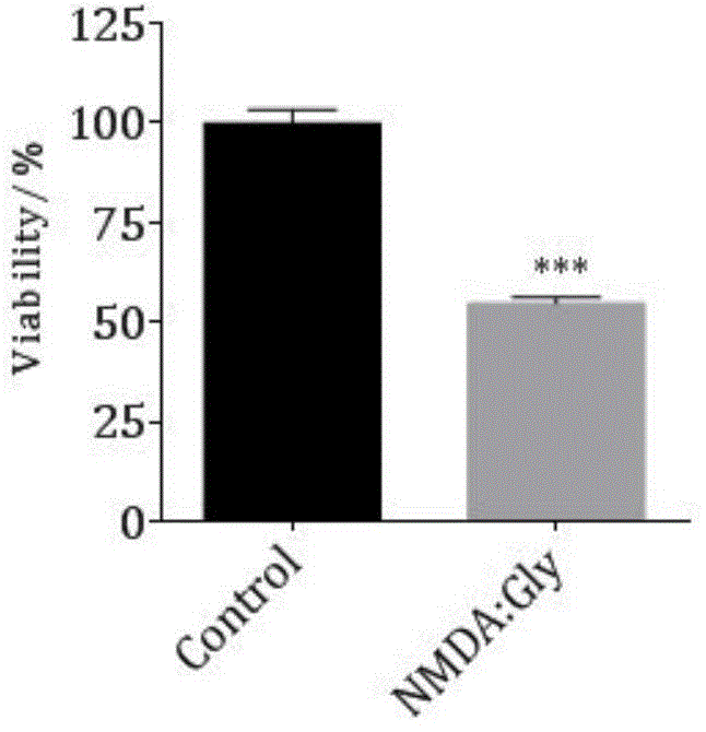 Pyridine phenyl coupling compound and pharmaceutical composition and application thereof