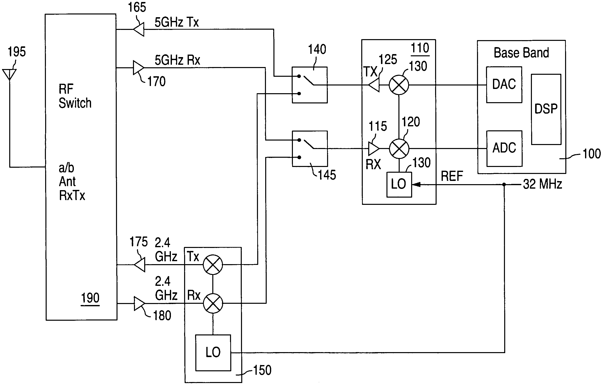 Dual frequency band wireless LAN