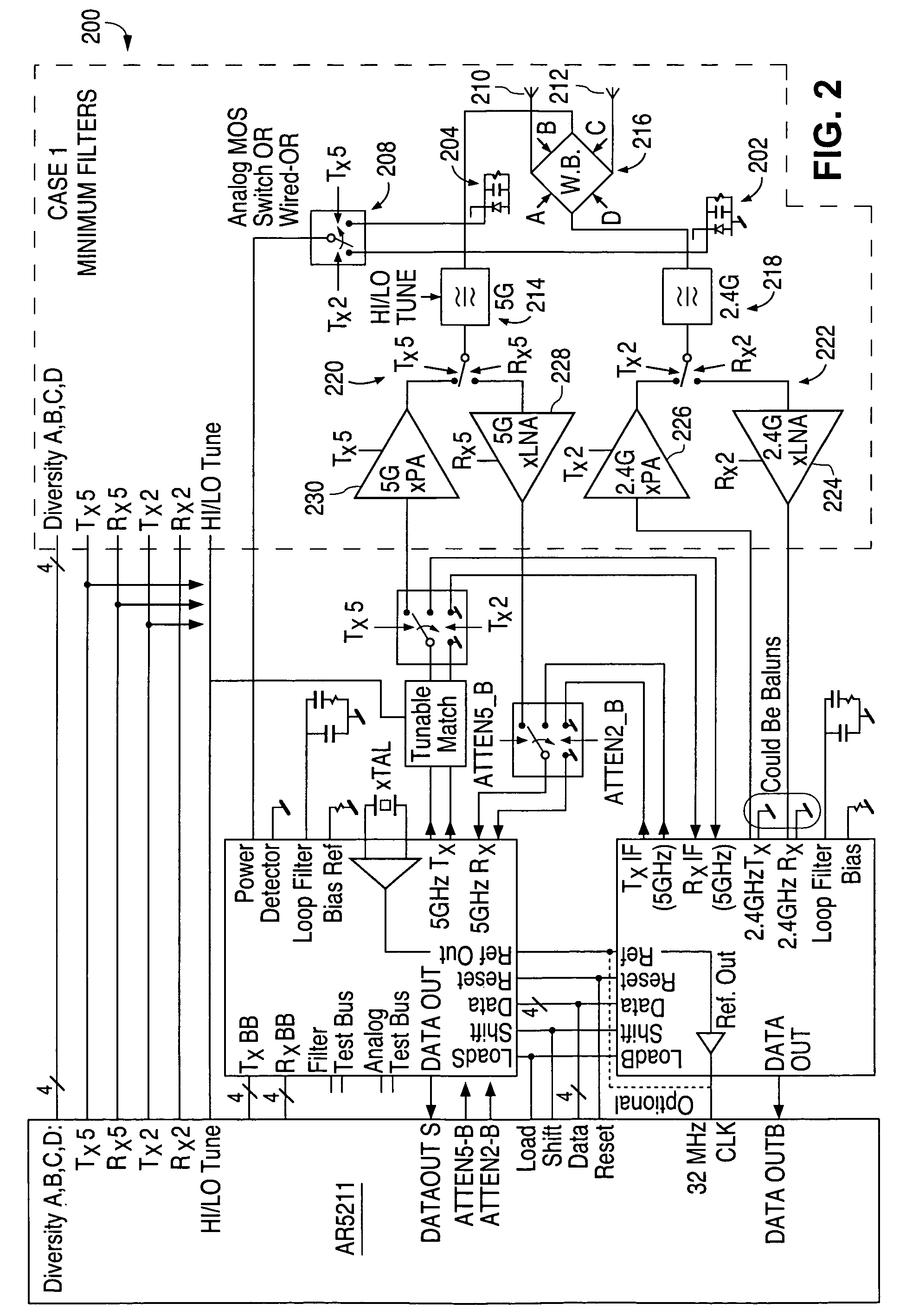 Dual frequency band wireless LAN