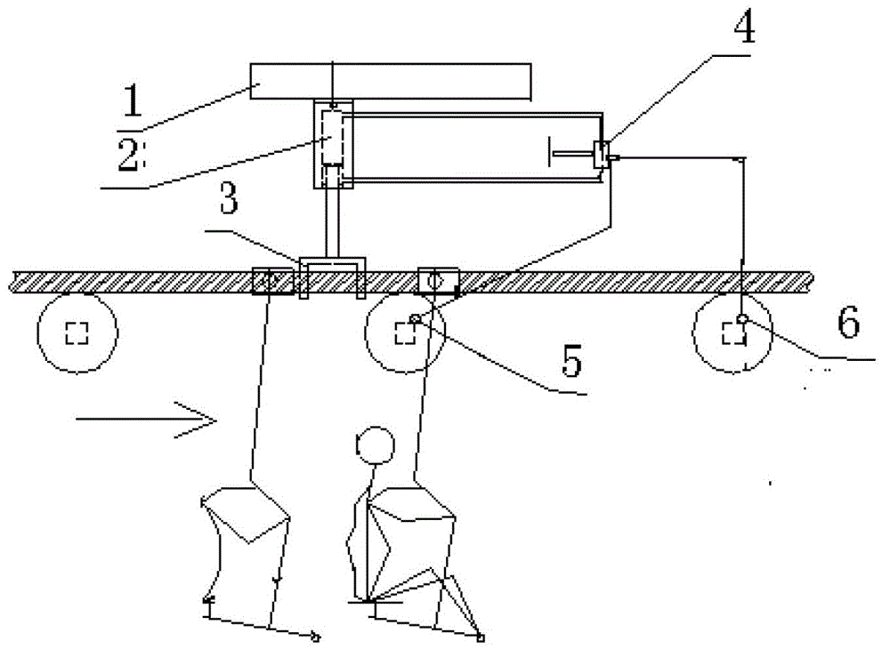 Passenger separation distance controller of overhead man car and working method thereof