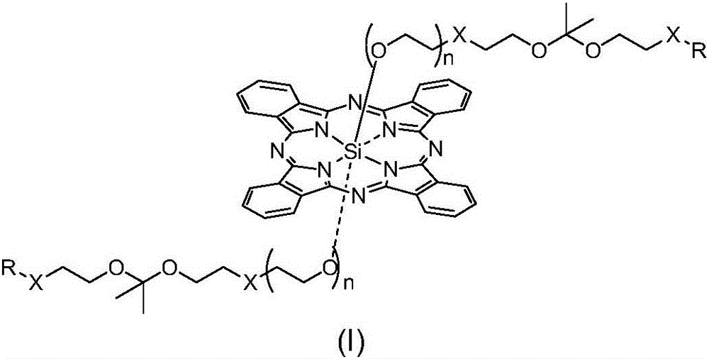 pH sensitive axially substituted silicon phthalocyanine complex, preparing method of pH sensitive axially substituted silicon phthalocyanine complex and application of pH sensitive axially substituted silicon phthalocyanine complex to medicines