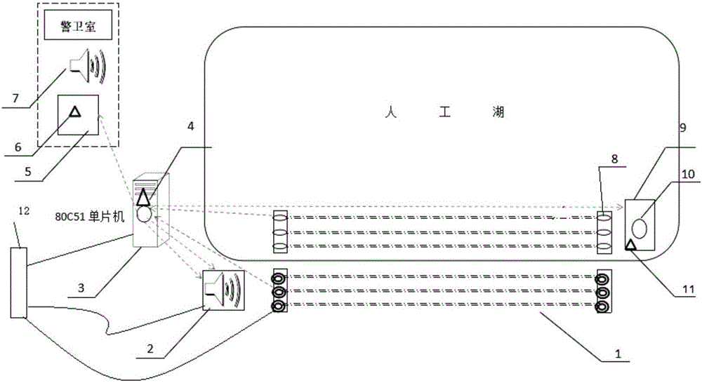 Waterborne alarm device and application method thereof