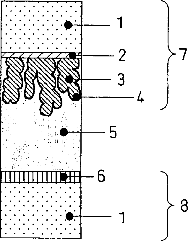 Metal oxide dispersion, metal oxide electrode film, and dye sensitized solar cell