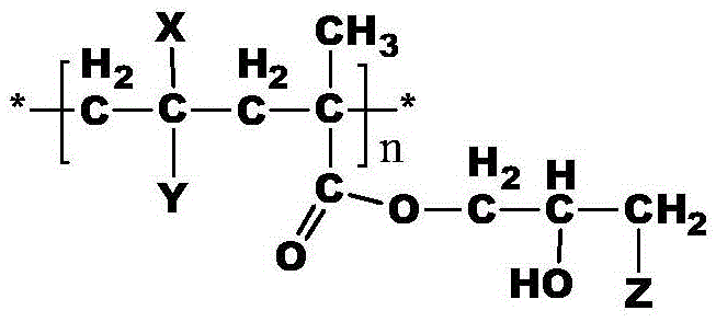 Guanidyl macromolecule antibacterial nano microspheres and preparation method thereof