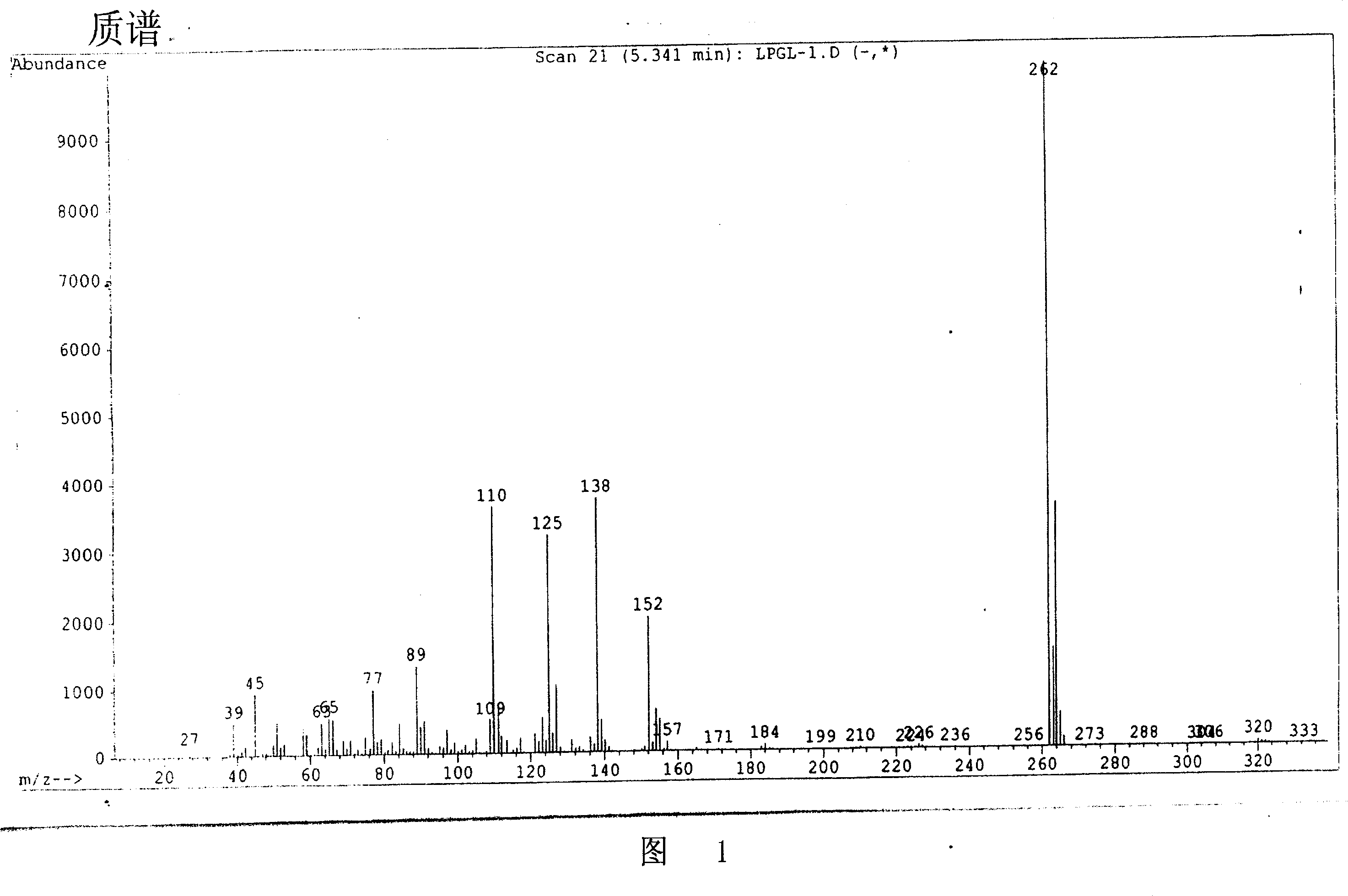 S-type clopidogrel and preparation method of its salt