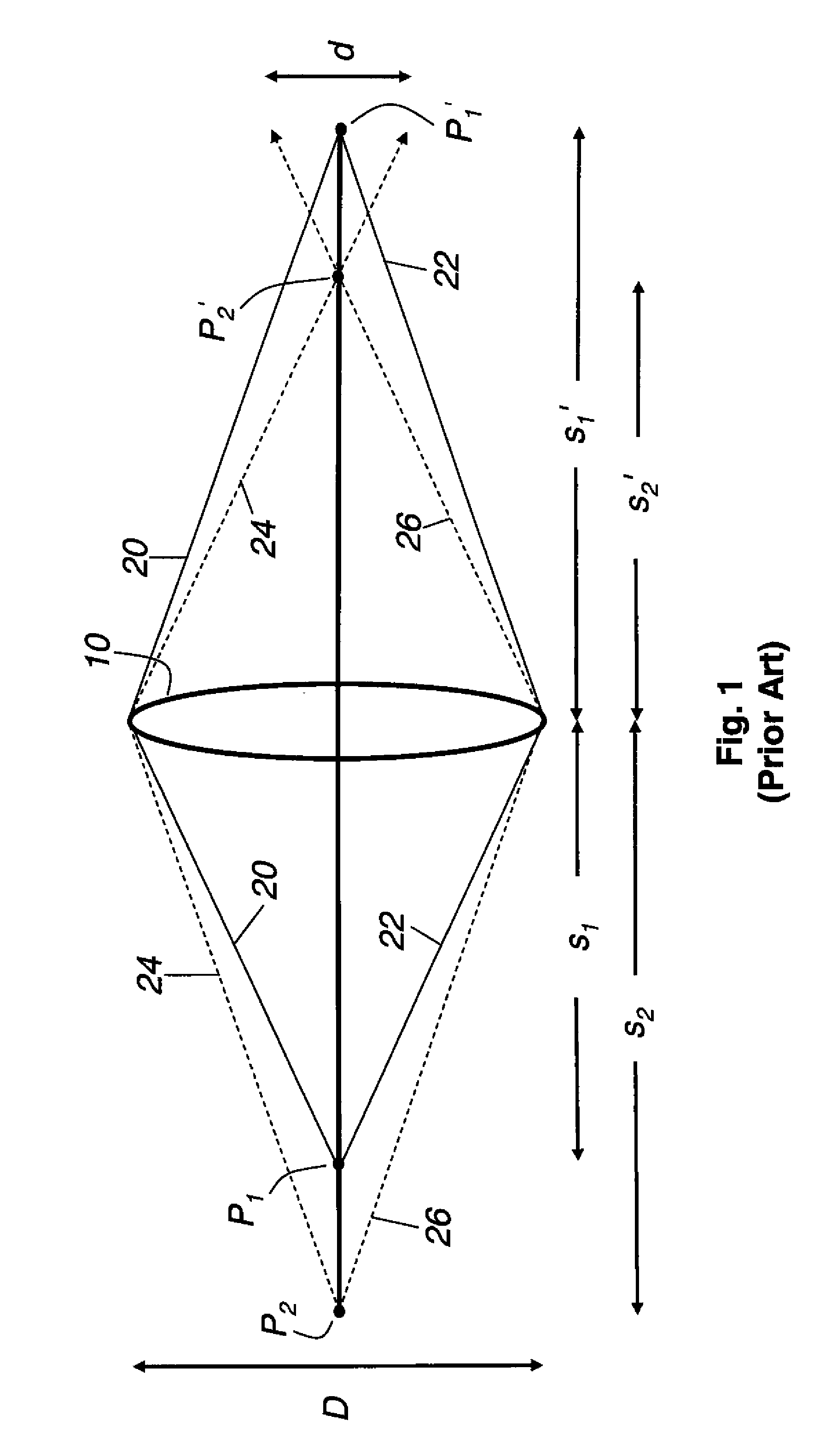 Range measurement using multiple coded apertures