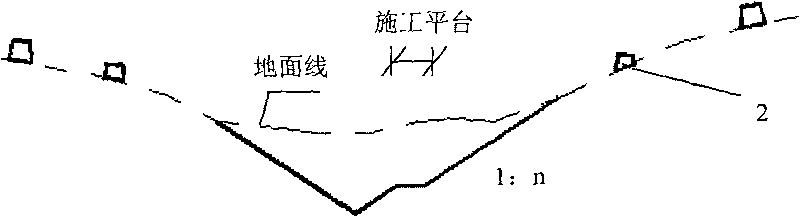 Disposal method of Barrier Lake for artificially regulating and controlling drain flow and application thereof