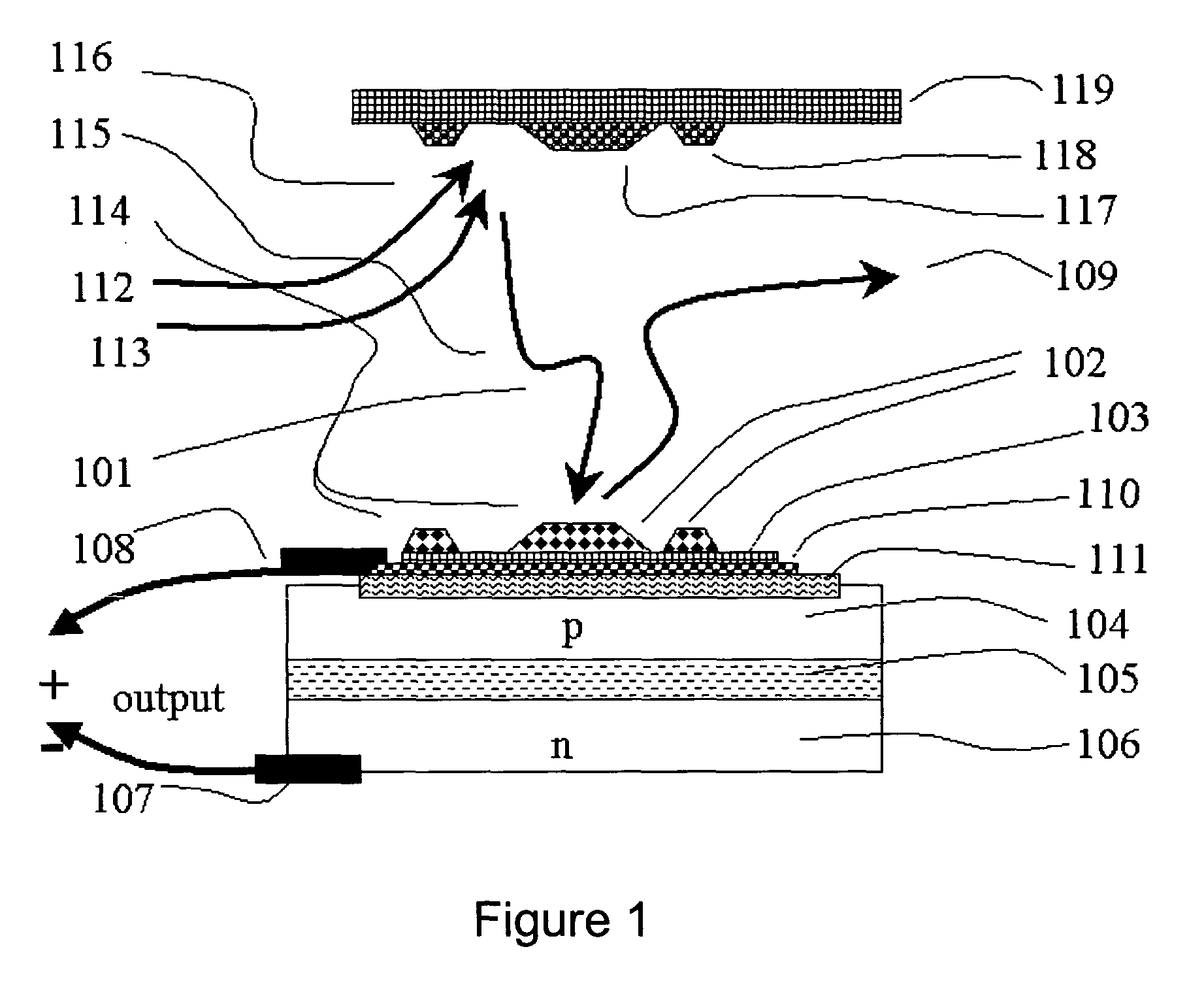 Gas specie electron-jump chemical energy converter