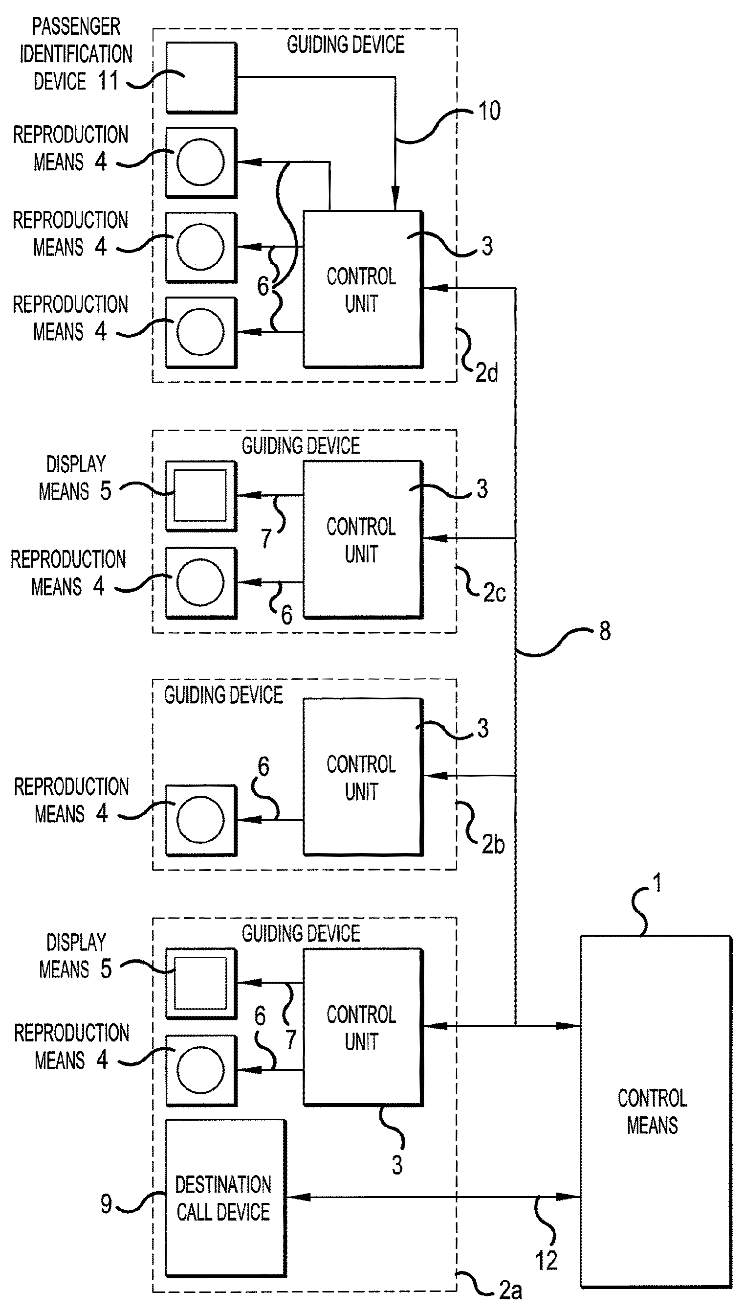 Guidance system