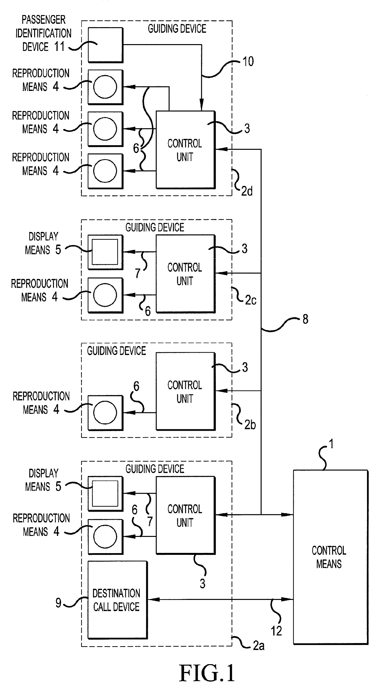 Guidance system