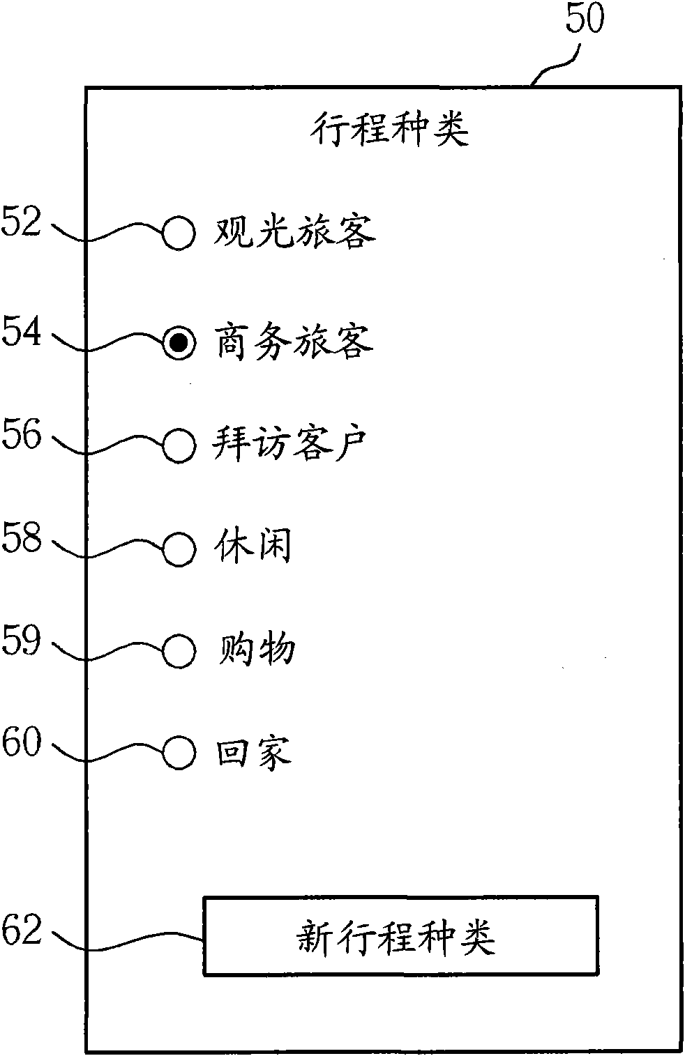 Method and device for selectively displaying interest points according to travel destination