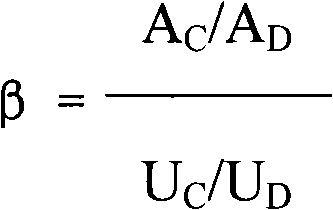 Adsorbent for adsorption separation of m-Xylene and preparation method thereof