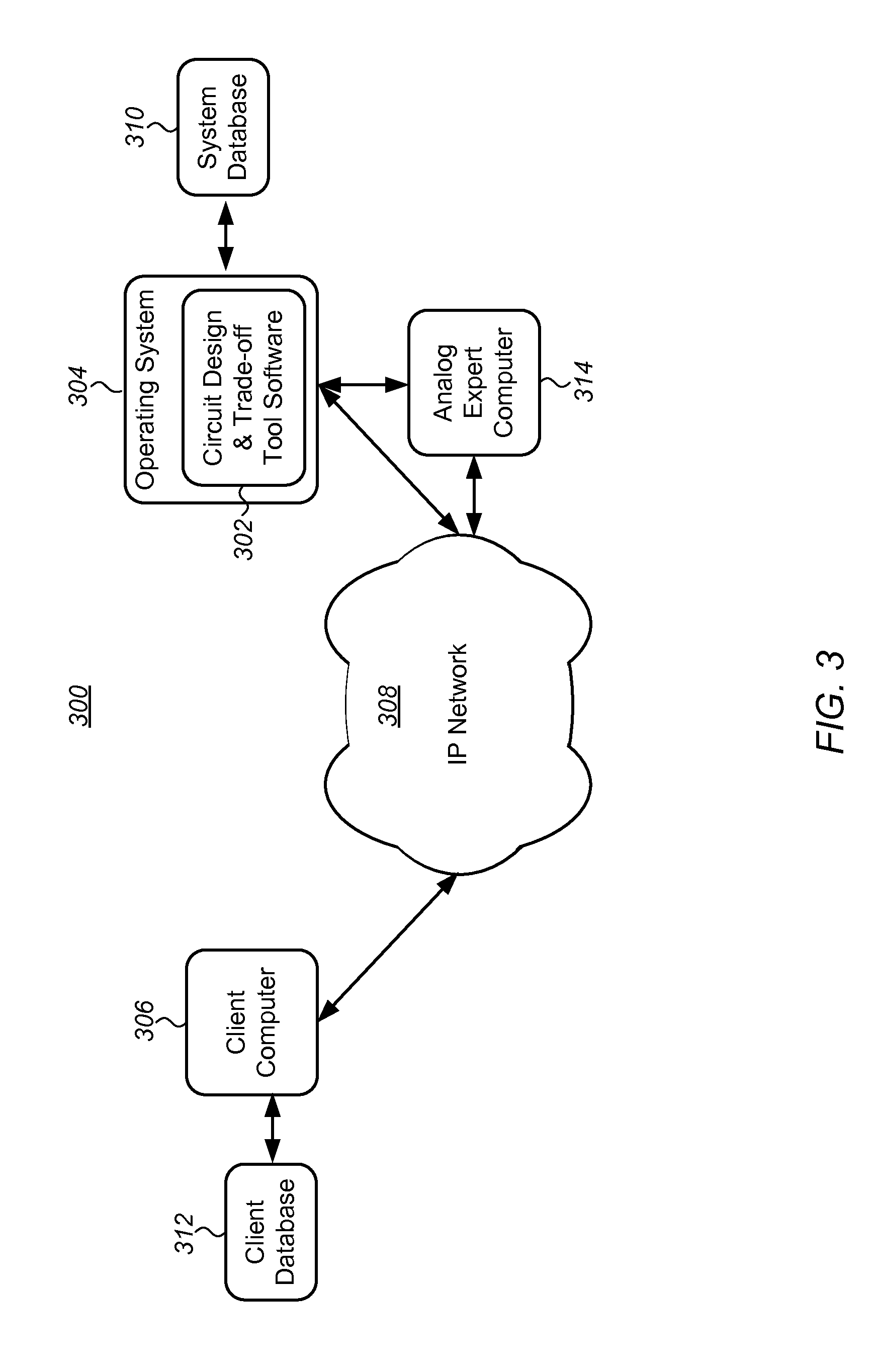 Implementing A Circuit Using An Integrated Circuit Including Parametric Analog Elements