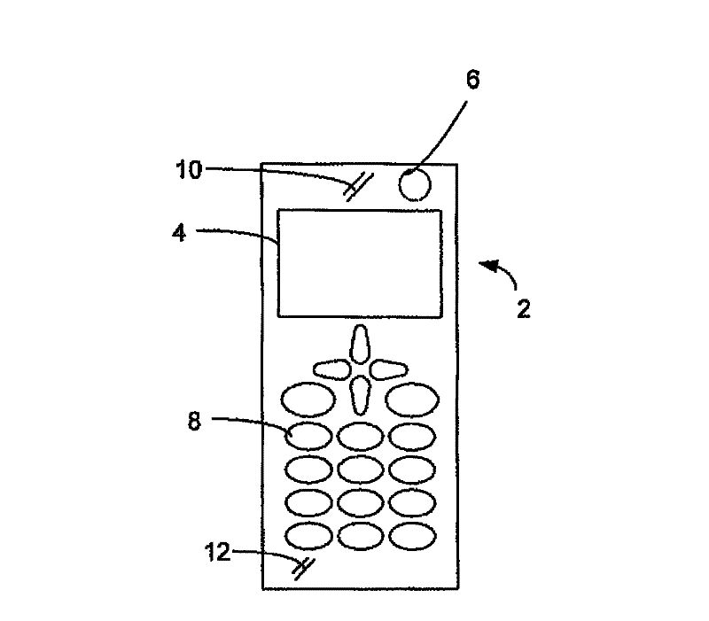 Communication device with multilevel virtual keyboard