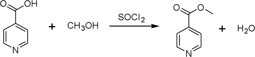 Method for synthesizing 2,2'-bipyridine-4,4'-dicarboxylic acid