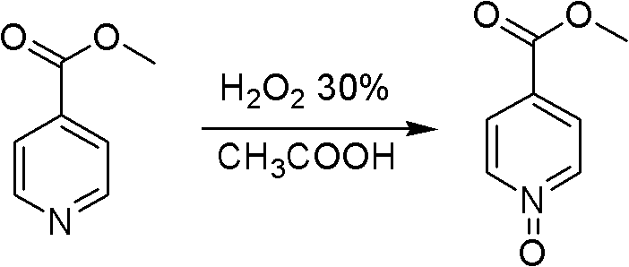 Method for synthesizing 2,2'-bipyridine-4,4'-dicarboxylic acid