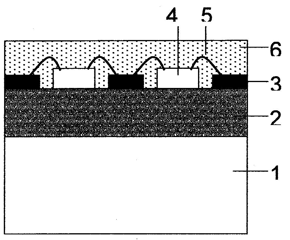 A preparation method of high-performance heat-radiating semiconductor planar light source