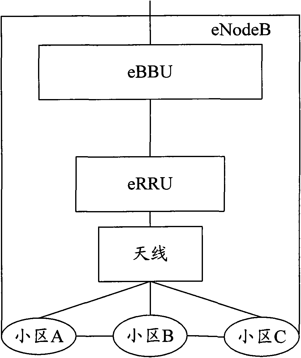 Inphase quadrature signal intelligence quotient (IQ) data compression method and device