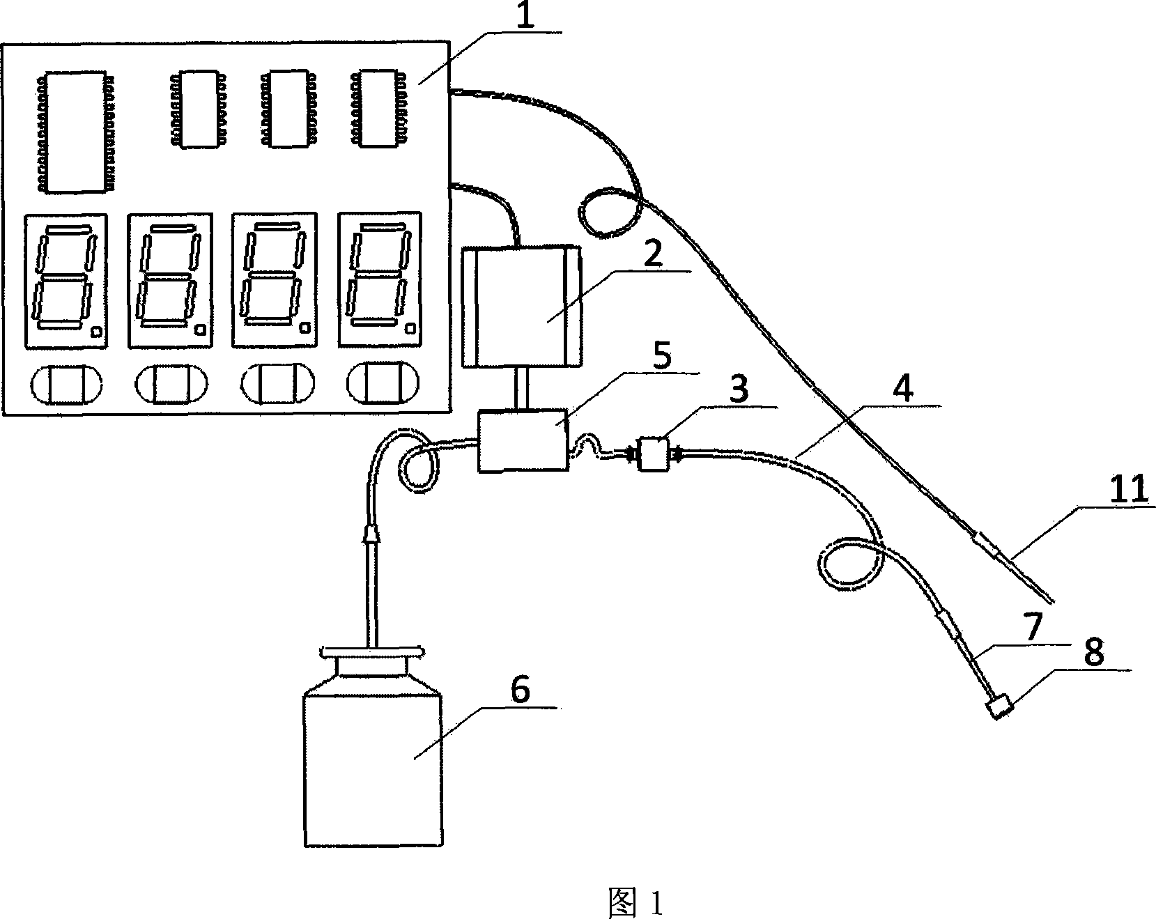 Controllable minimal invasive injection unit applied on thermochemical targeting ablation therapeutic for tumour