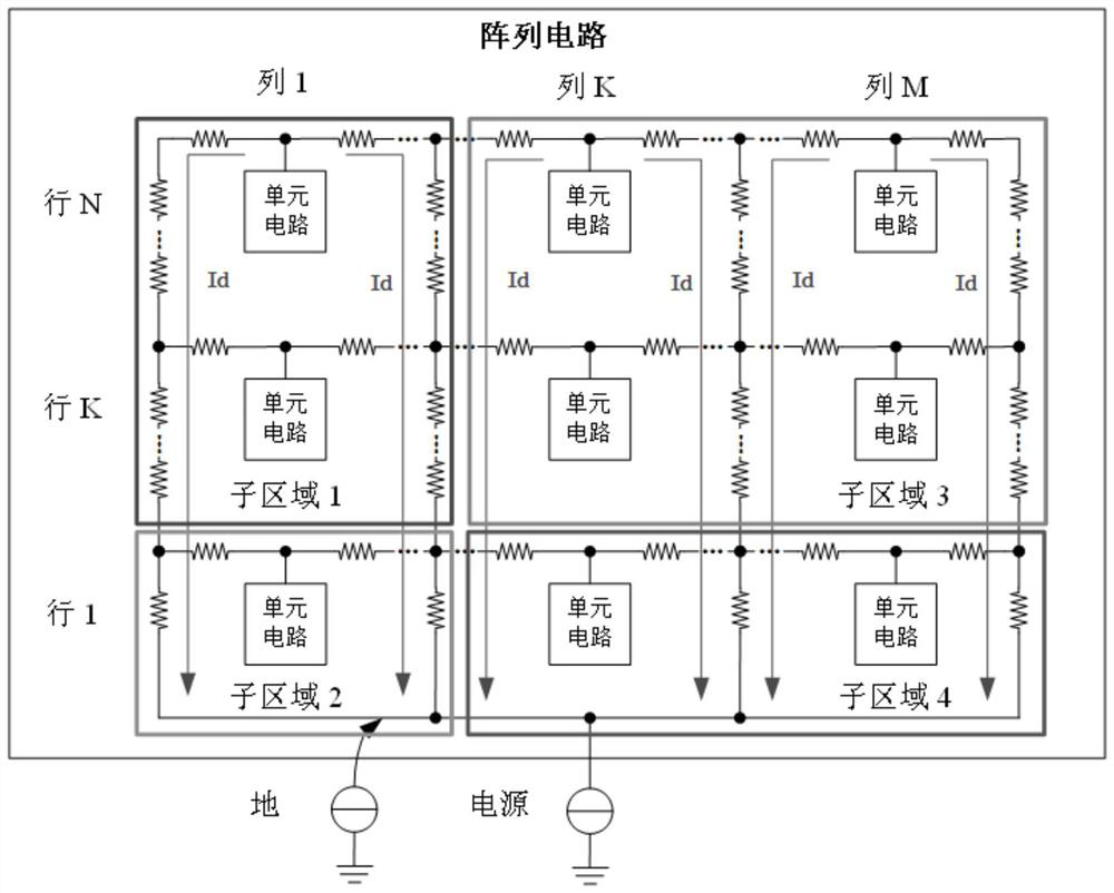 IRDrop simulation method for large-scale array circuit