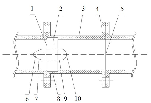 Gas-liquid two-phase helical flow generating device in pipeline