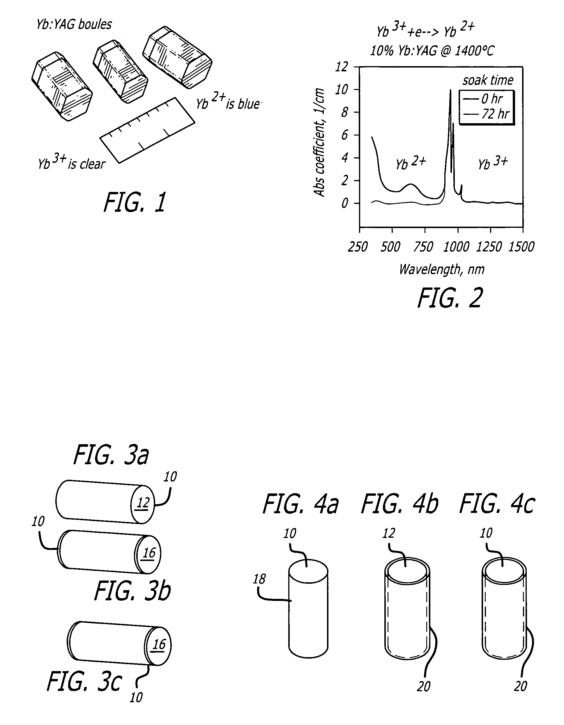 Solid-state laser with spatially-tailored active ion concentration using valence conversion with surface masking and method