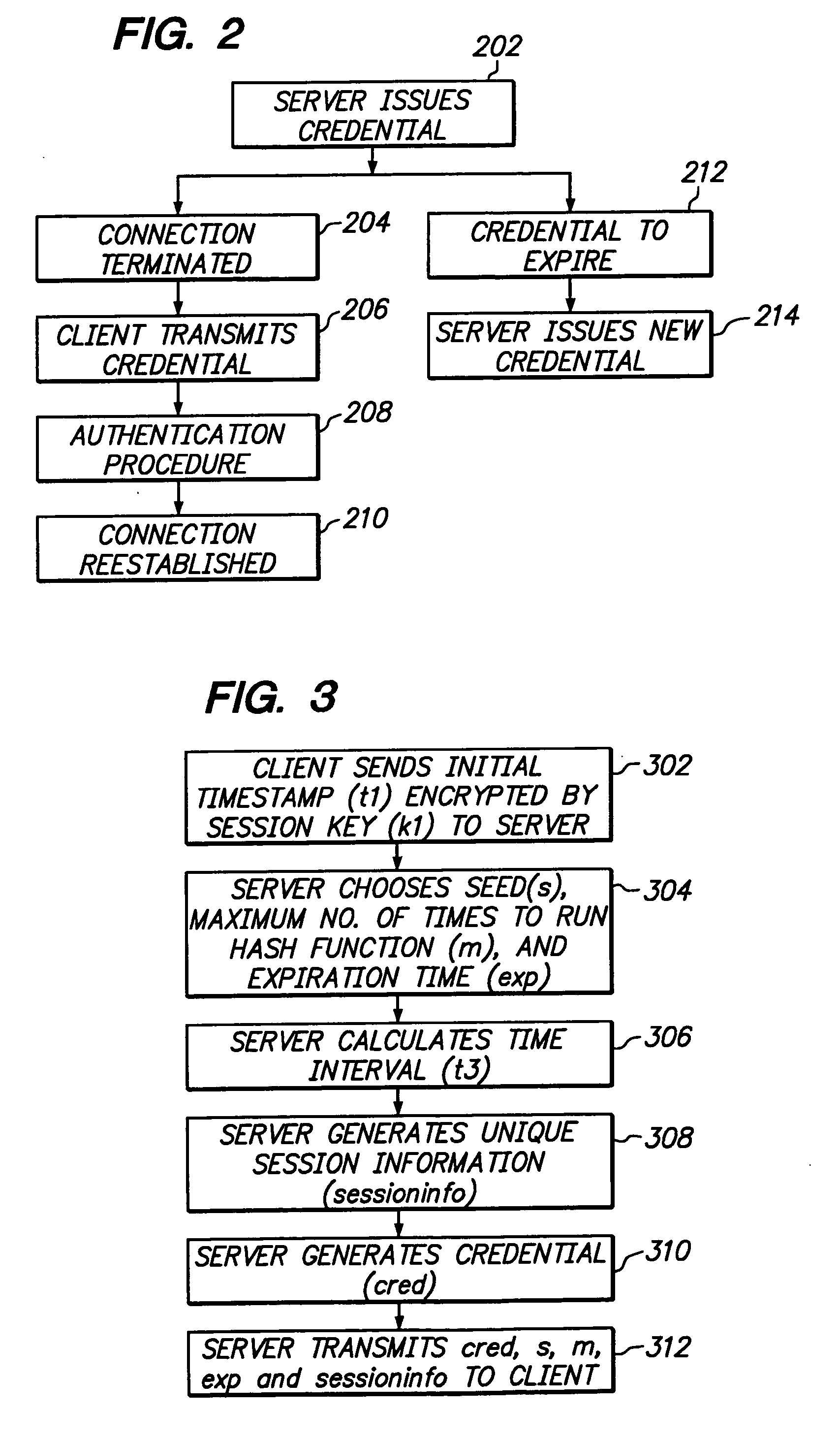 Server computer issued credential authentication