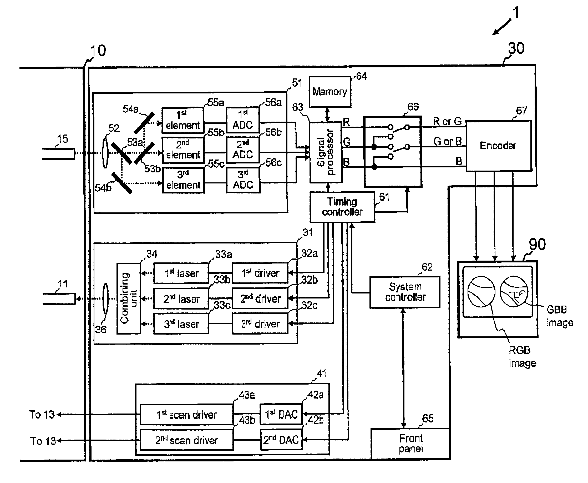 Endoscope system