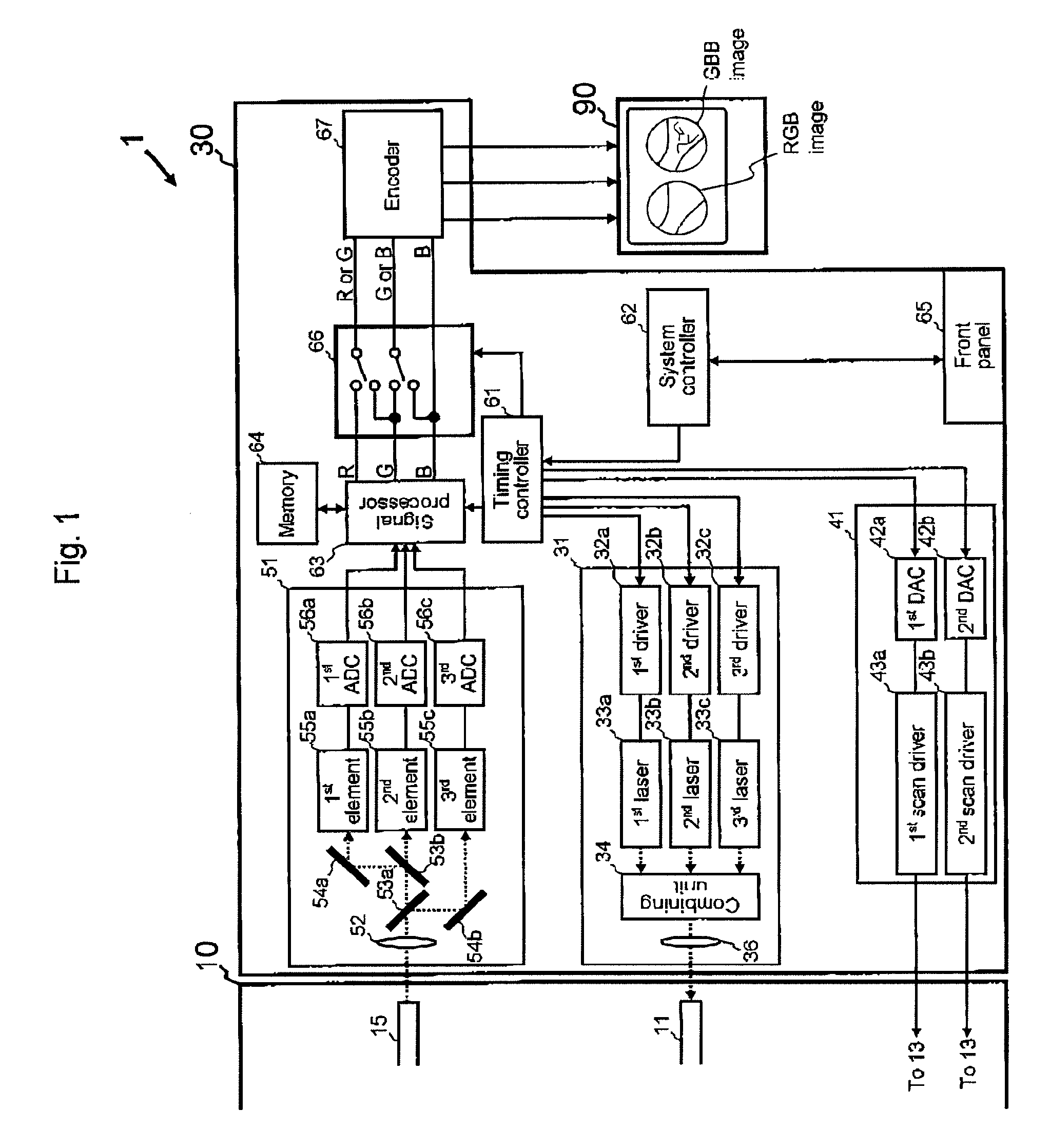 Endoscope system