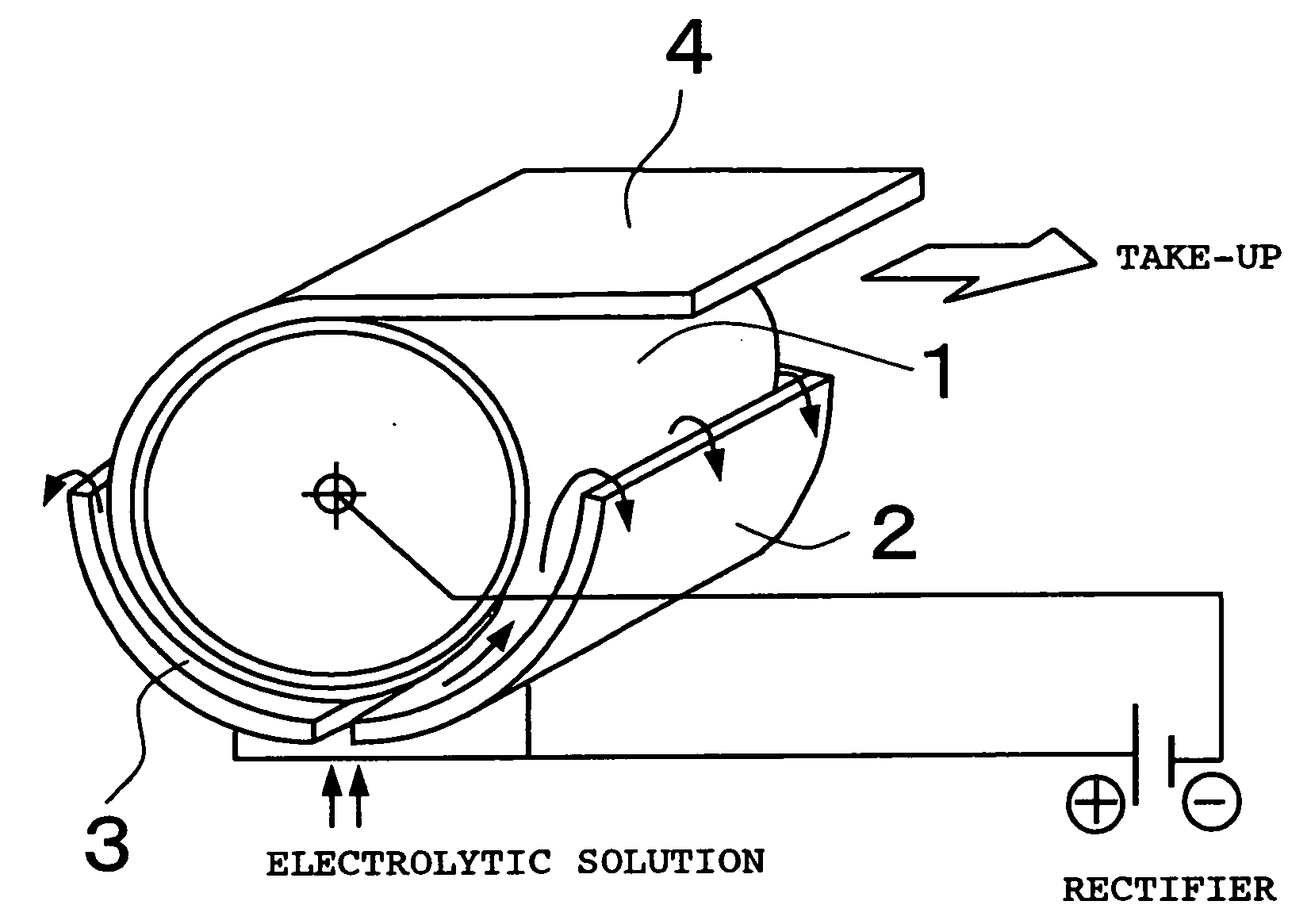 Copper electrolytic solution and electrolytic copper foil produced therewith