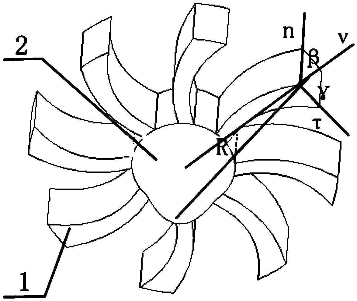 Test device and method of cement mortar fluidity