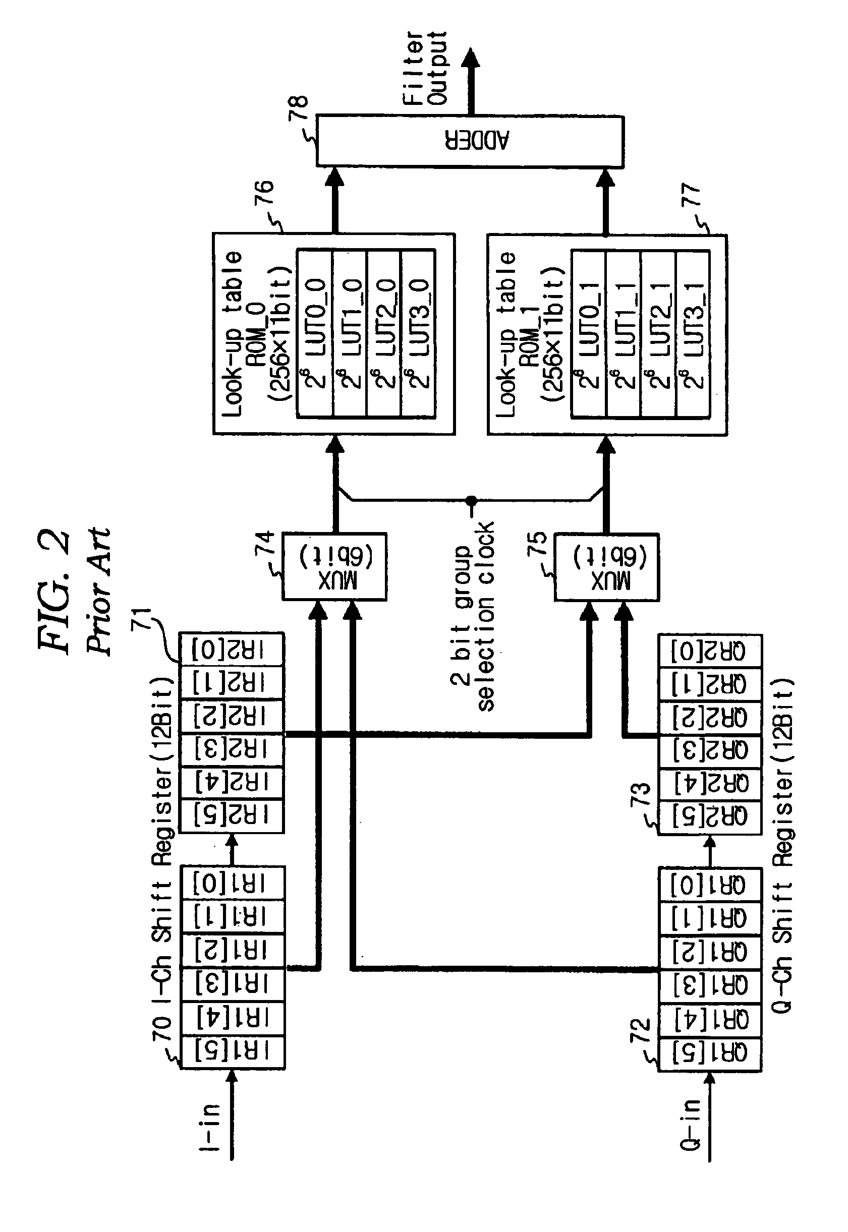 108-tap 1:4 interpolation FIR filter for digital mobile telecommunication