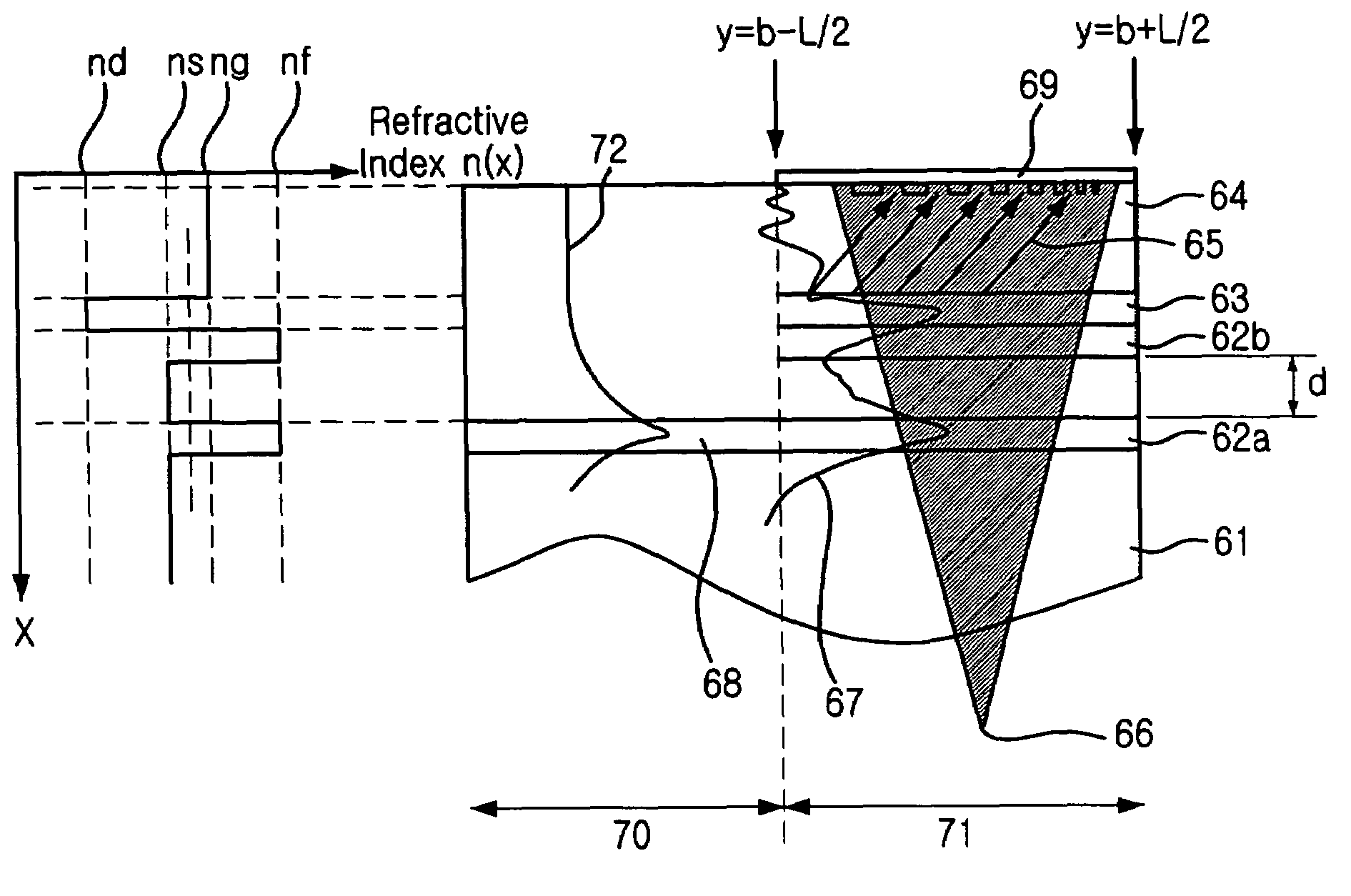 Highly efficient focusing waveguide grating coupler using leaky mode