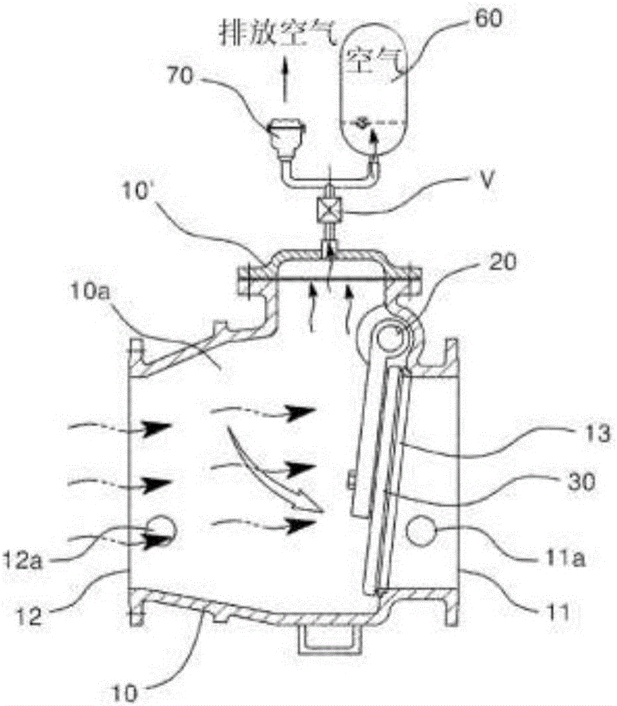 Check valve capable of controlling fast and slow closing by means of variable throttle
